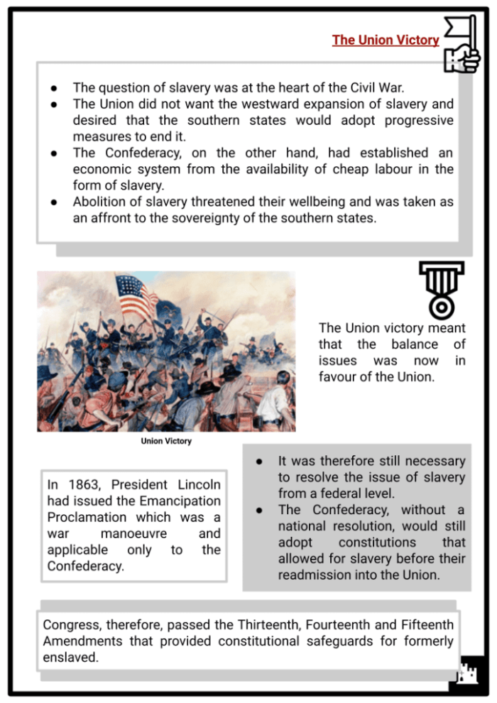 Sixth grade students studying the Reconstruction Amendments and their impact on ending discrimination in American history