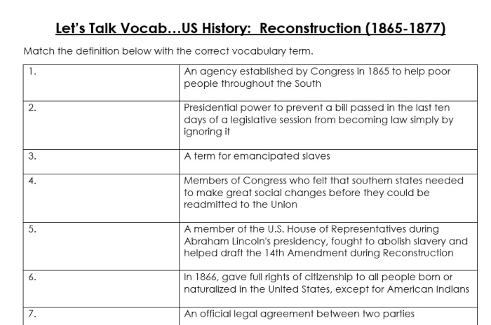 Sixth grade history worksheet exploring the Reconstruction Amendments and their impact on ending discrimination in America
