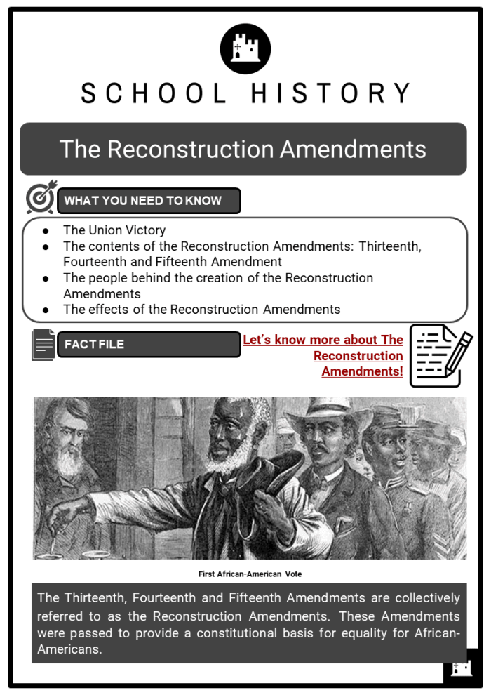 Sixth grade social studies worksheet covering the Reconstruction Amendments and civil rights history