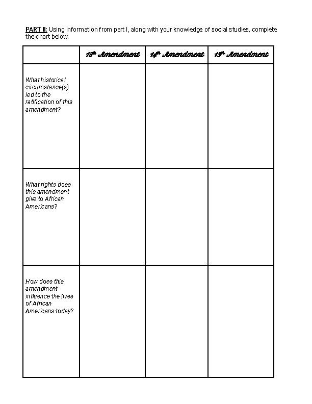 Sixth grade history worksheet about the Reconstruction Amendments and combating discrimination