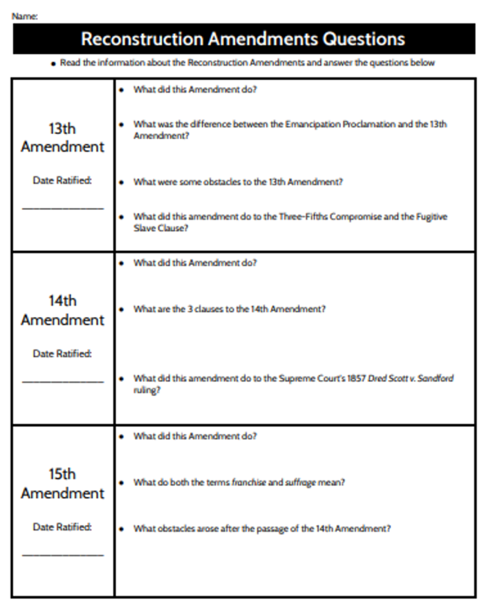 Sixth grade history worksheet about the Reconstruction Amendments and their role in fighting discrimination