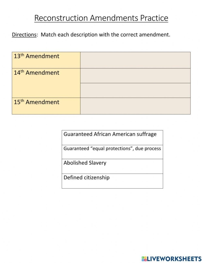 Sixth grade history worksheet covering the Reconstruction Amendments and civil rights