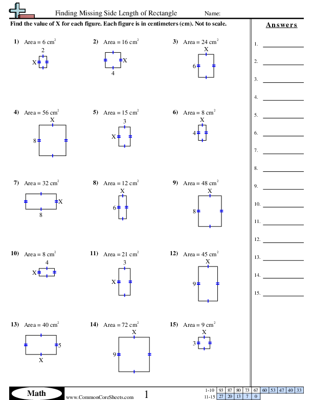 Rectangle Algebra: Find the Missing Length worksheet for 5th graders Worksheet showing a 5th grade geometry exercise on finding missing lengths of rectangles using algebraic equations