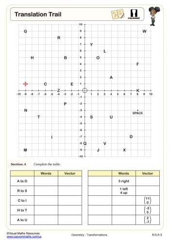 Eighth grade geometry worksheet featuring coordinate plane reflection practice problems