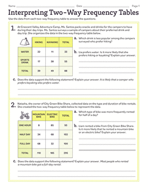 Eighth grade math worksheet focusing on calculating and filling out two-way relative frequency tables for data analysis