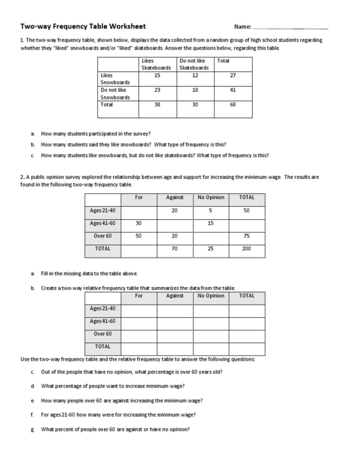 Eighth grade student working through a two-way relative frequency table problem on a math worksheet with pencil and paper
