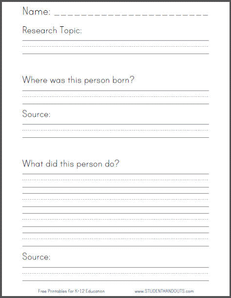 Graphic organizer template for researching an important person in third grade. Research an Important Person worksheet for organizing key information.