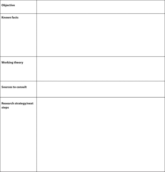 Third grade research paper writing process worksheet step by step guide 12 Steps to Writing a Research Paper worksheet for third grade students visual guide 12
