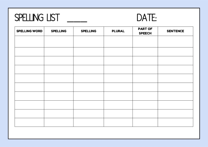 Worksheet image for guiding students through the spelling revision process Revising Spelling worksheet for second graders to track their writing revisions
