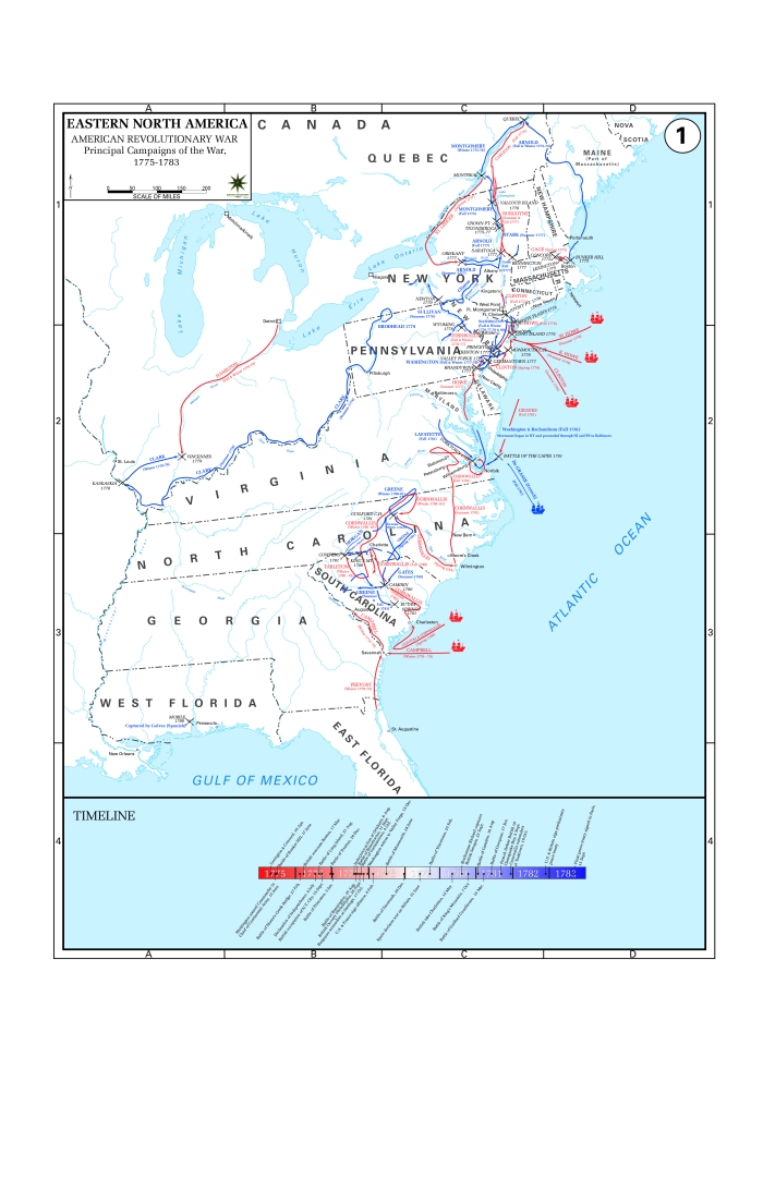 People of the Revolutionary War Knowledge Assessment for Elementary Students Fifth grade students completing a People of the Revolutionary War worksheet activity about important historical figures