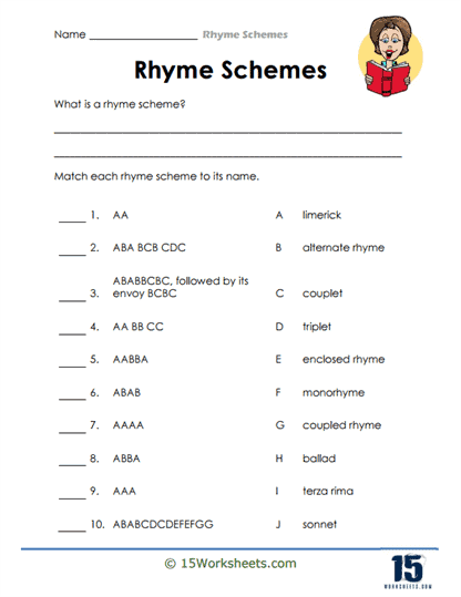 Explore rhyme schemes with this engaging worksheet for young poets Rhyme scheme practice worksheet for fourth graders focusing on poetry identification