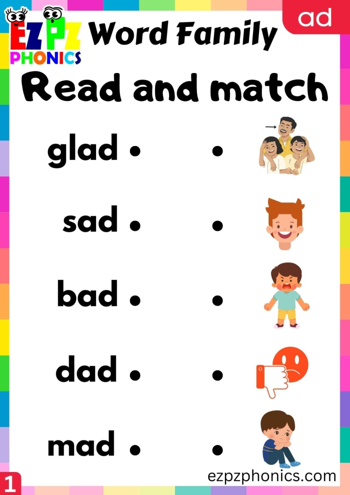 Returning Rhyme II worksheet showing beginning readers how to read and write word family endings for early literacy skills Kindergarten students practicing rhyming words ending in at, an, ap, and ad with colorful illustrations and fill-in-the-blank activities