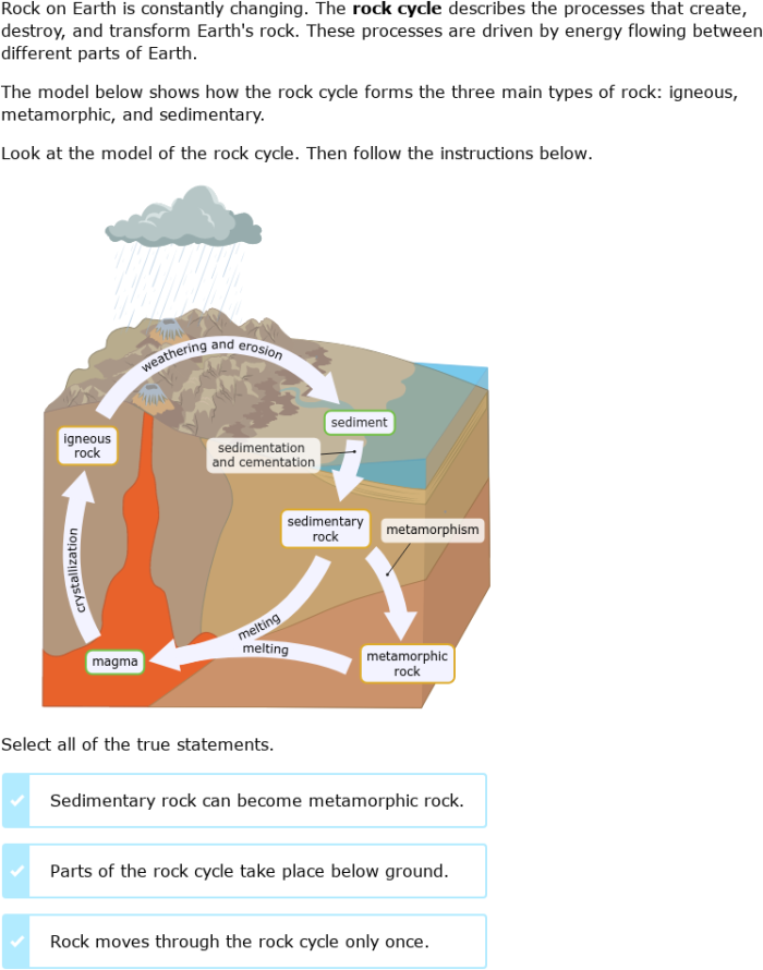 Sixth grade science worksheet showing the process of the rock cycle and energy flow