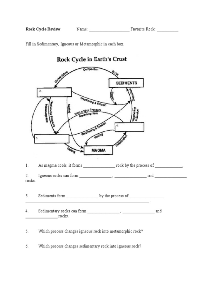 Fourth grade student working on an All About the Rock Cycle educational worksheet