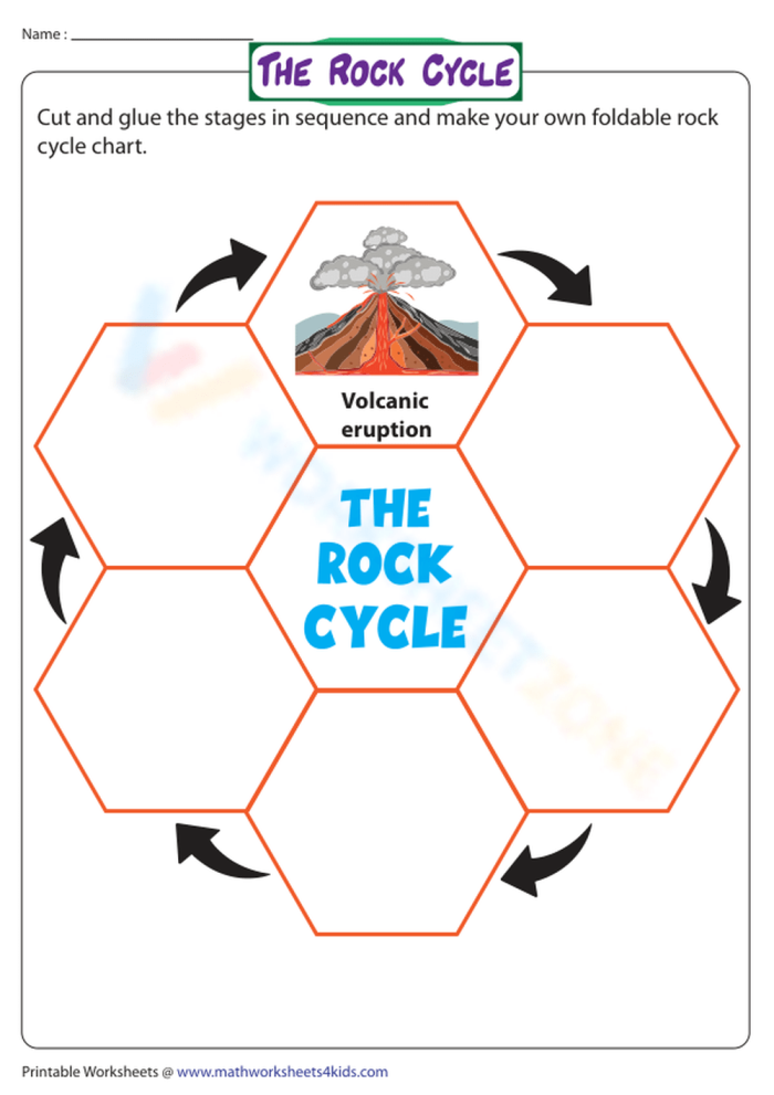 Fourth grade student completing a multiple choice worksheet about the rock cycle and volcanoes