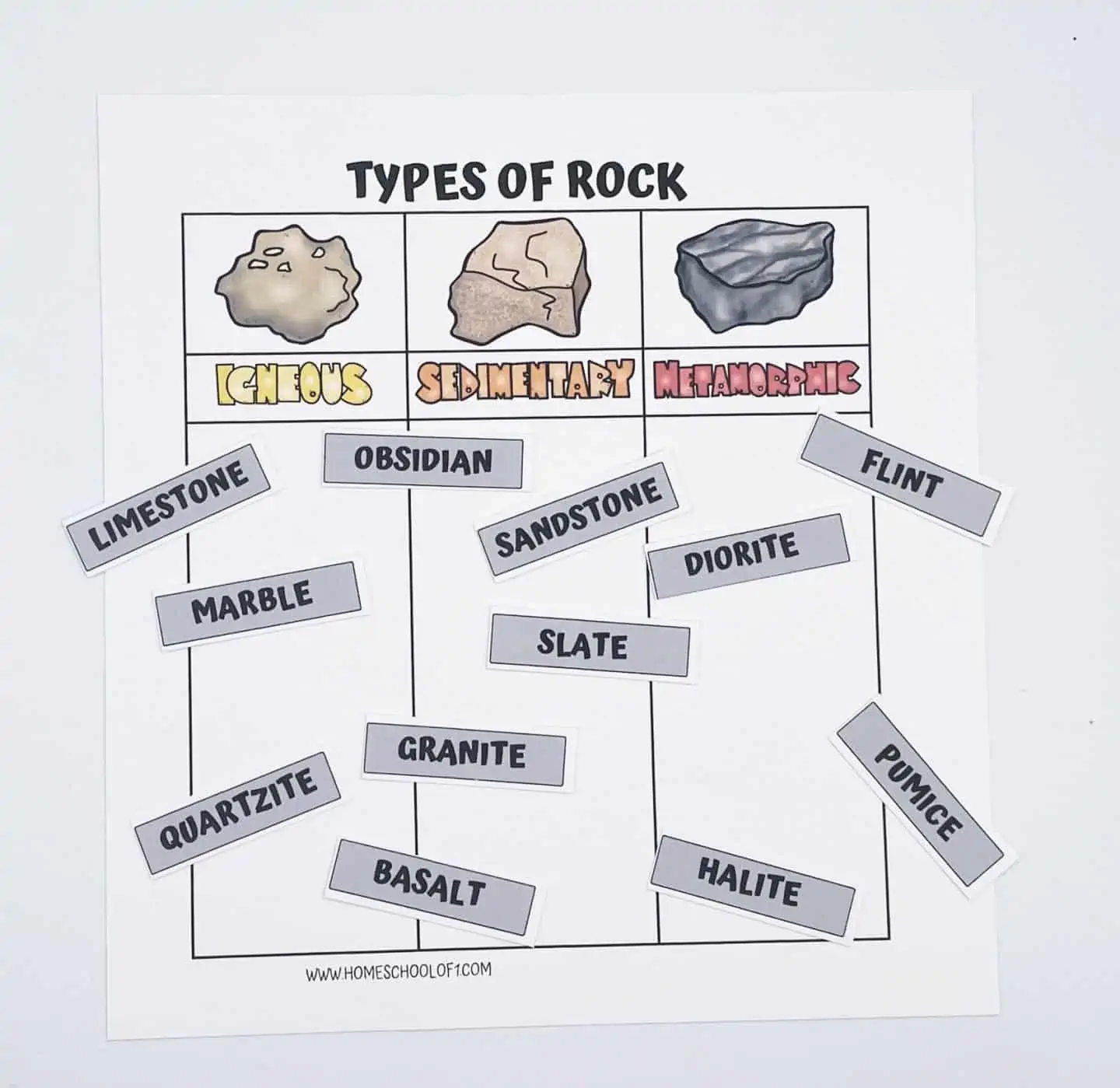Fourth grade science worksheet focused on identifying and understanding different types of natural rock formations