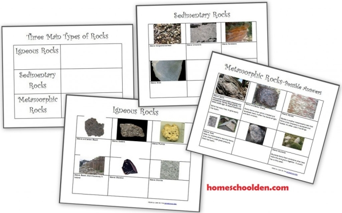Detailed illustration of various rock formations for the Rock Formations worksheet