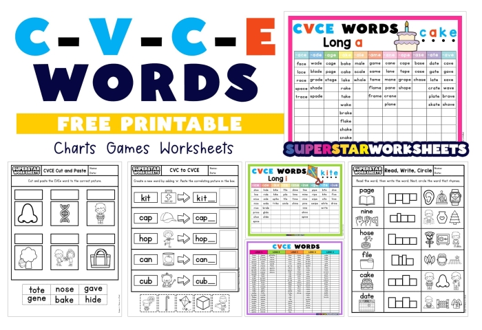 Interactive Roll a Word activity to enhance vocabulary skills in reading Worksheet featuring a dice game to create Long I CVCe words for first graders