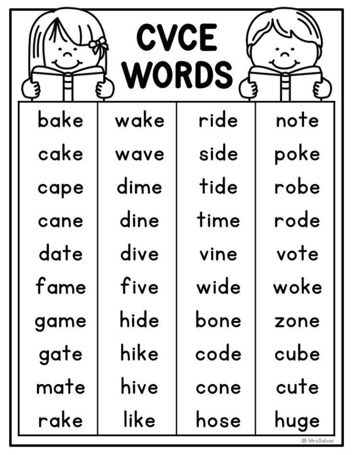 First grade student playing a Roll a Word dice game to practice long A CVCe phonics skills