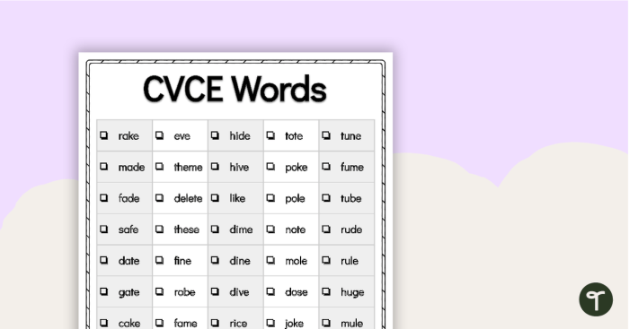 Engaging phonics worksheet to enhance vocabulary with dice-based word building Worksheet featuring the Roll a Word: Long I CVCe activity for first graders