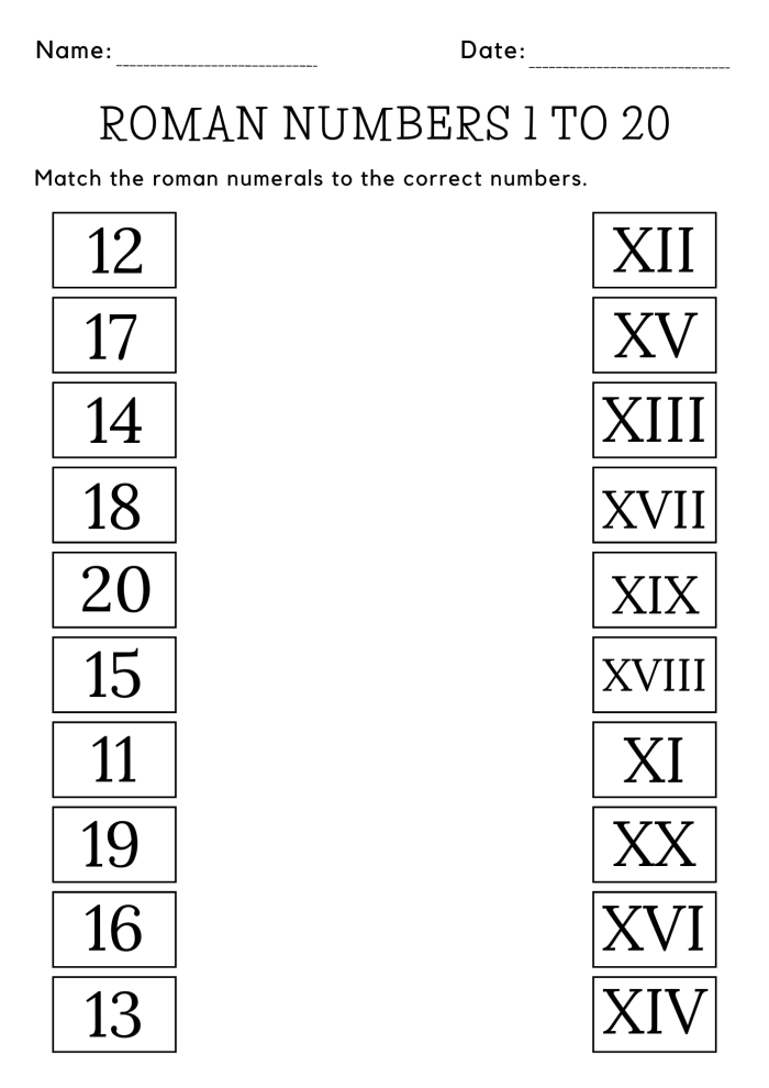 Engaging Roman Numerals educational worksheet for young learners Roman Numerals worksheet featuring a conversion chart and questions for practice