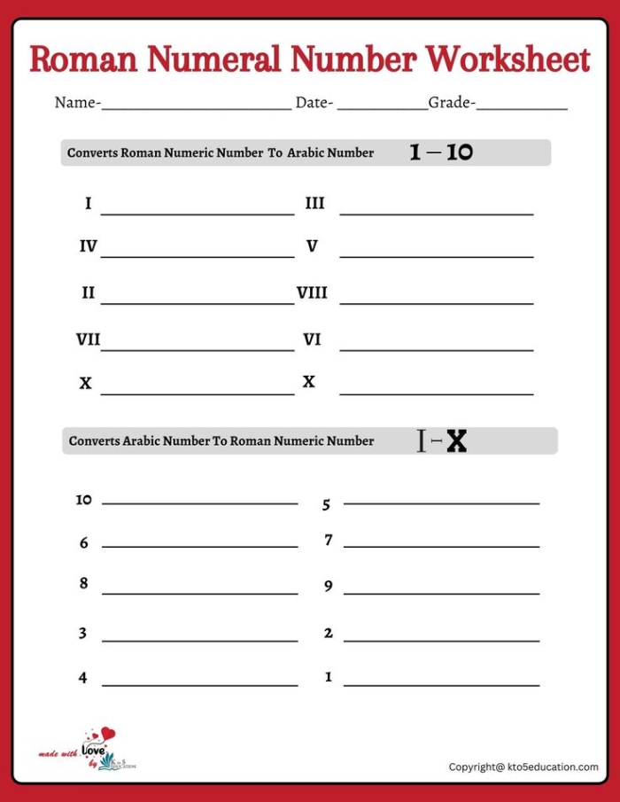 Educational worksheet introducing Roman numerals with history and exercises Roman Numerals worksheet featuring a conversion chart and questions for practice
