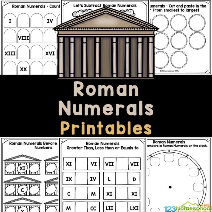 Educational worksheet on Roman numerals for kids, including history and exercises Roman Numerals worksheet featuring a conversion chart and questions for practice