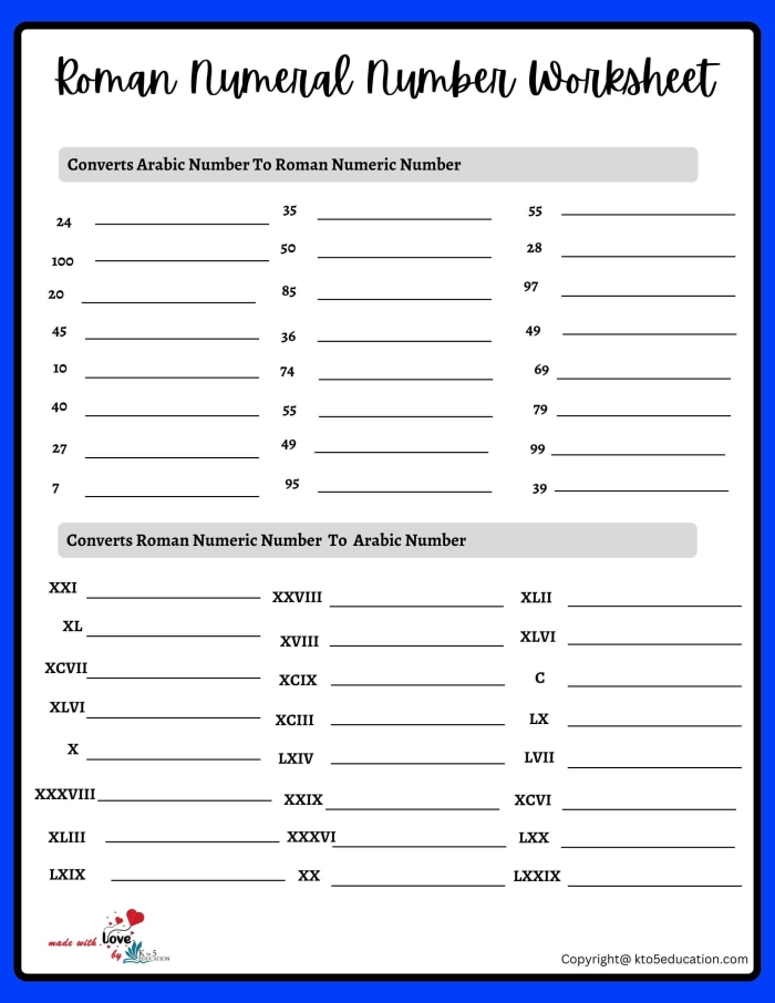Engaging Roman Numerals worksheet designed for young learners with practice questions Roman Numerals educational worksheet featuring a conversion chart and history overview