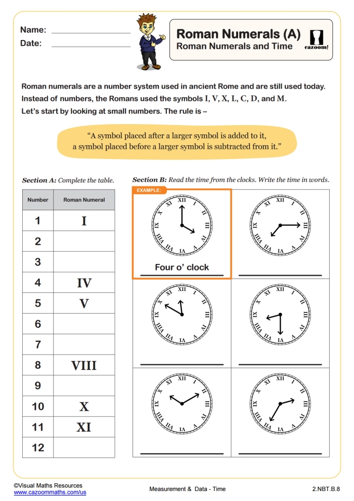 Roman Numerals Worksheet for Kids - Learn and Practice Worksheet featuring Roman numerals with a history overview and practice questions