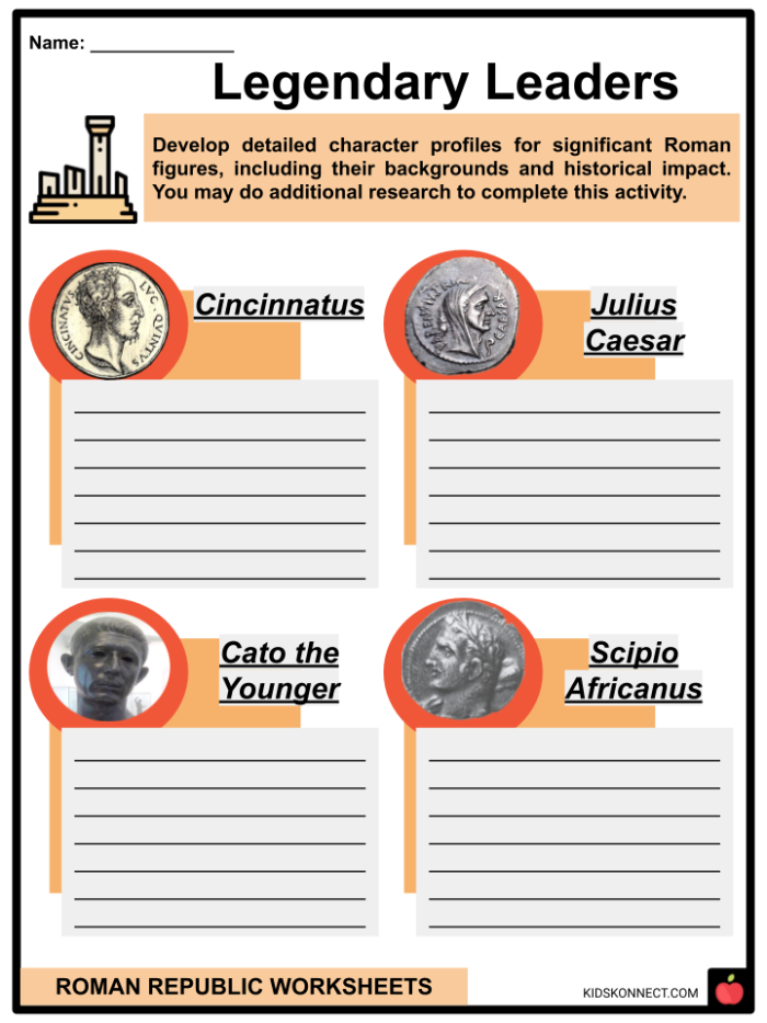 Sixth grade worksheet comparing the government structures of the Roman Republic and the United States