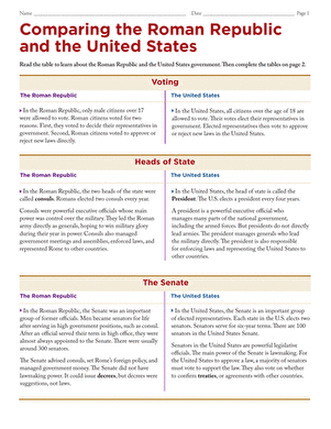 Sixth grade students comparing the Roman Republic and United States government systems on a two-page worksheet activity