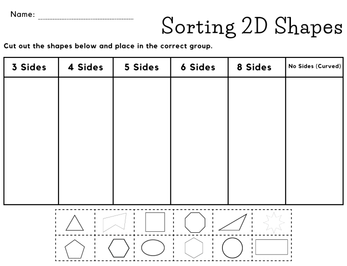 Title for the image showcasing an engaging Earth and Space Science word sorting exercise Worksheet featuring the "Root It Out: Word Sort" activity for fourth graders to practice root words