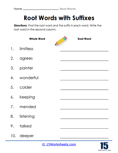 Root It Out: Engaging Word Sort Activity for Earth and Space Science Cut-and-paste worksheet for fourth graders focusing on root word sorting