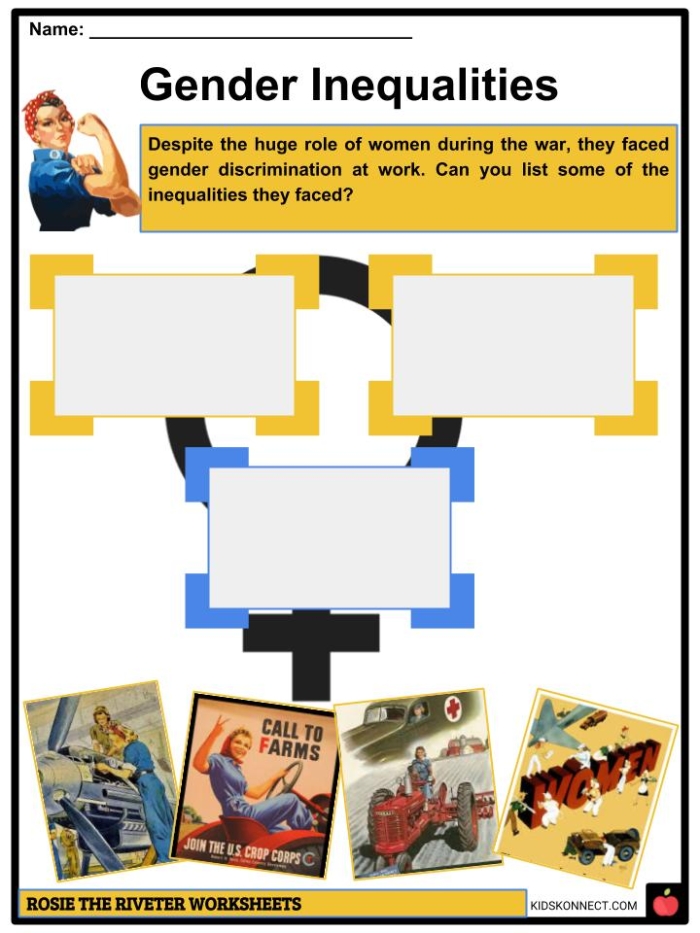 Rosie the Riveter history worksheet for fifth grade students image 19 Fifth grade social studies worksheet featuring an illustration of Rosie the Riveter for lesson 19