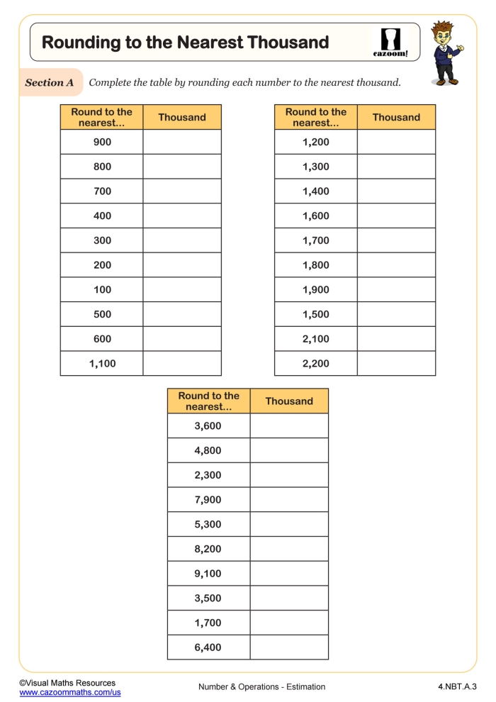 Third grade math worksheet featuring estimation practice and rounding techniques for addition problems