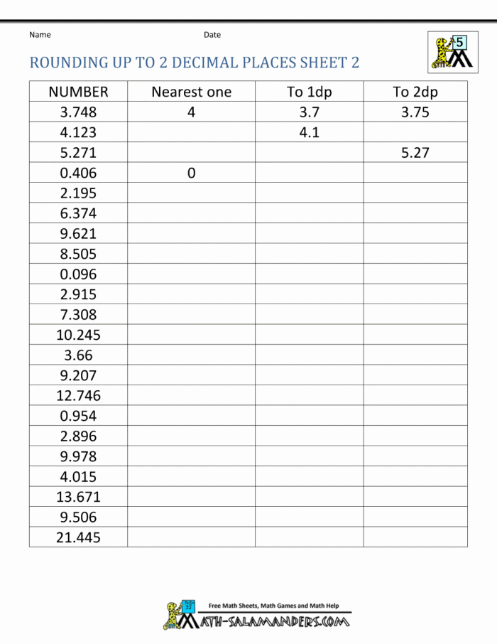 Third grade math worksheet for rounding numbers to estimate differences