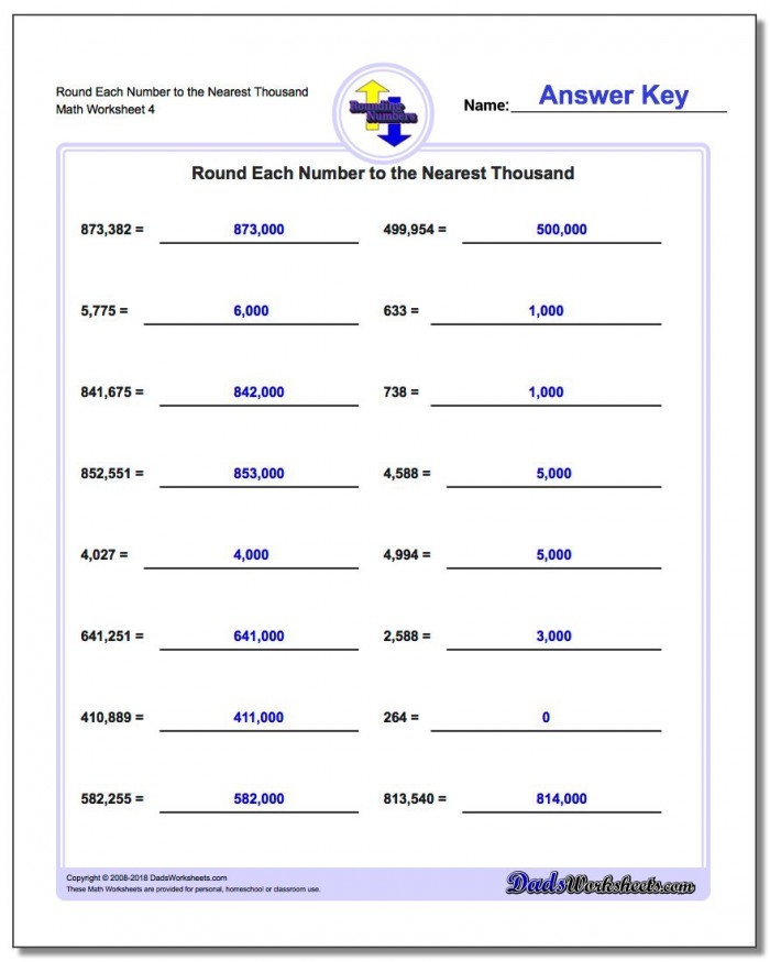 Third grade math worksheet focusing on rounding numbers to estimate differences between them