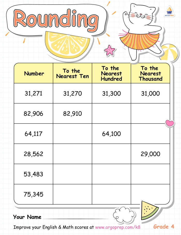 Rounding worksheet for third graders focusing on rounding to the nearest ten and hundred