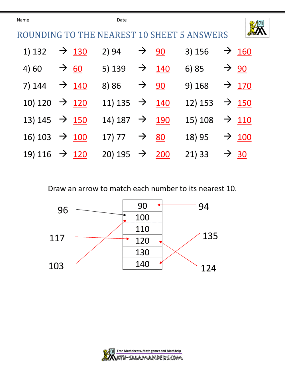 Rounding to the Nearest 10 Worksheet for Grade 3 Math Practice Third grade student solving a rounding to the nearest ten math worksheet
