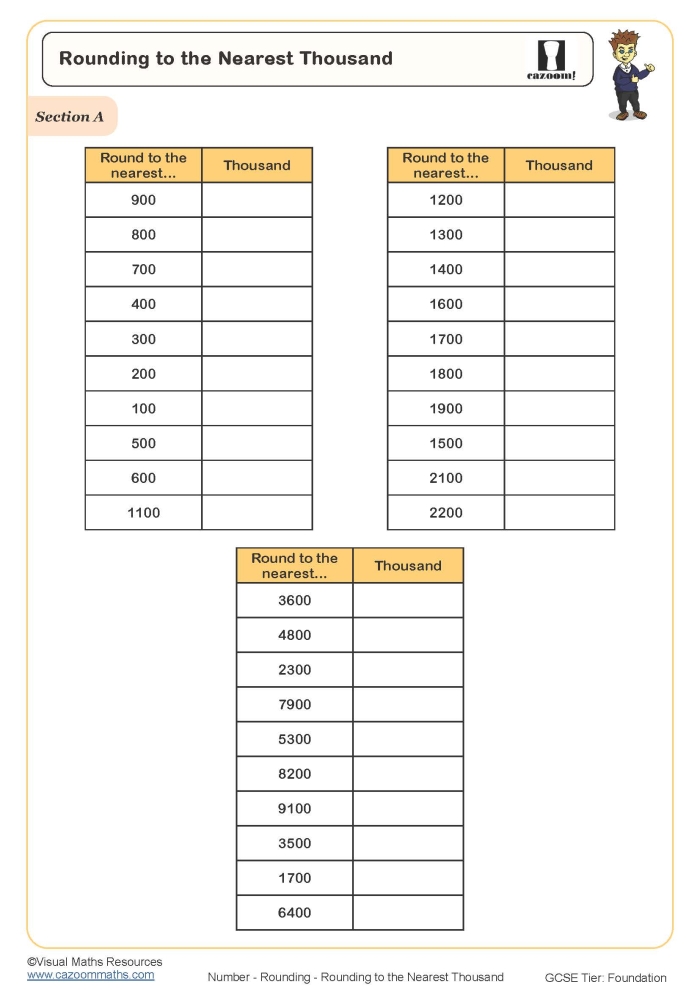 Worksheet for practicing rounding to the nearest thousand for third graders Children engaged in a rounding to the nearest thousand activity on a colorful worksheet