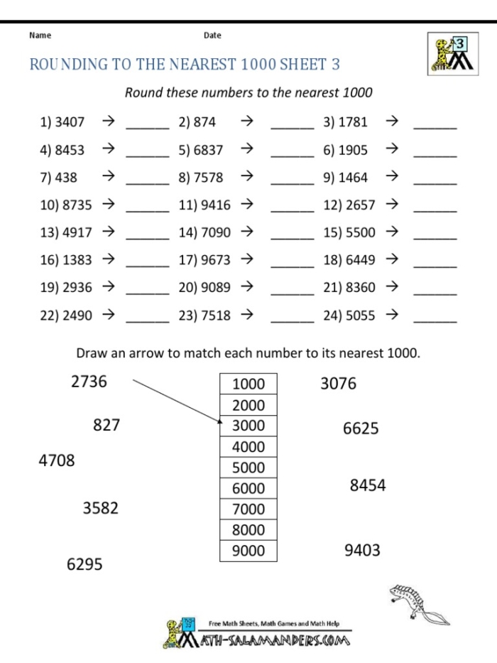 Measurement worksheet for Third Grade Students working on a rounding to the nearest thousand worksheet for third grade. Educational worksheet focused on rounding and place value skills.