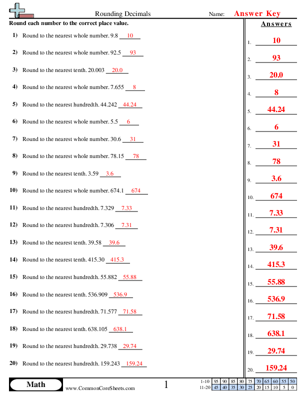 Third grade math worksheet for practicing rounding numbers to the nearest ten and hundred