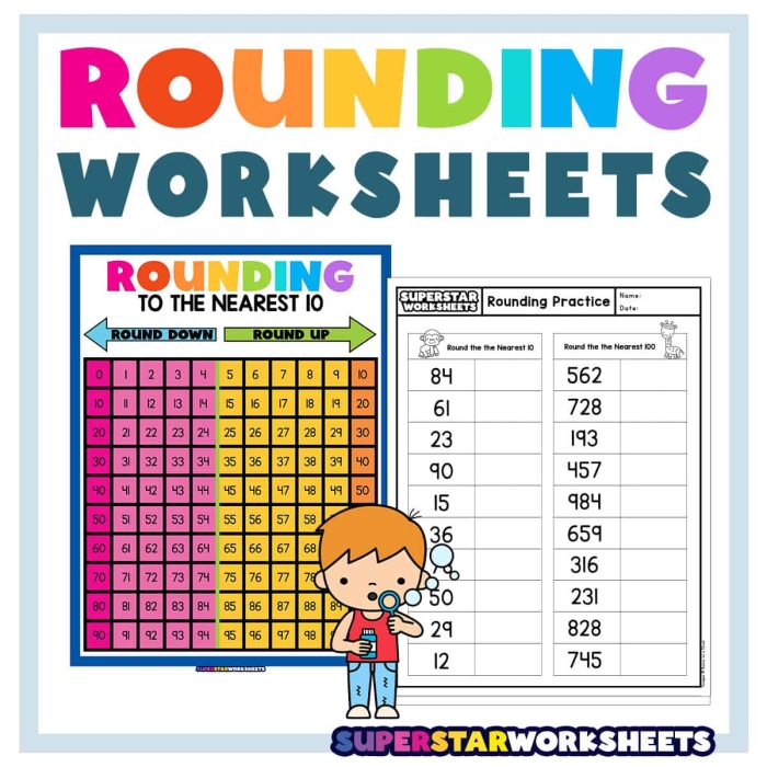 Third grade math worksheet for practicing rounding numbers to the nearest ten and hundred
