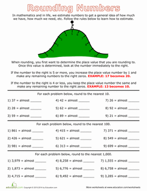 Rounding to Nearest Ten, Hundred, and Thousand Practice Activity 2 Third grade math worksheet showing rounding exercises for tens, hundreds, and thousands place values with practice problems