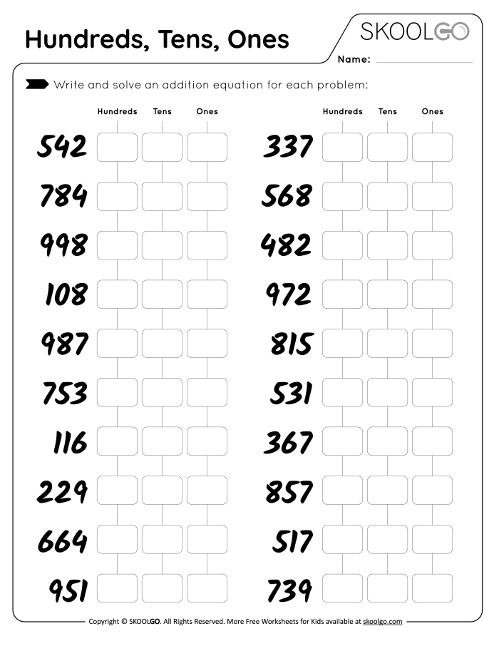 Rounding to Nearest Ten Hundred and Thousand Practice Sheet for Elementary Students Third grade math worksheet showing rounding practice problems for tens, hundreds, and thousands place values with example exercises