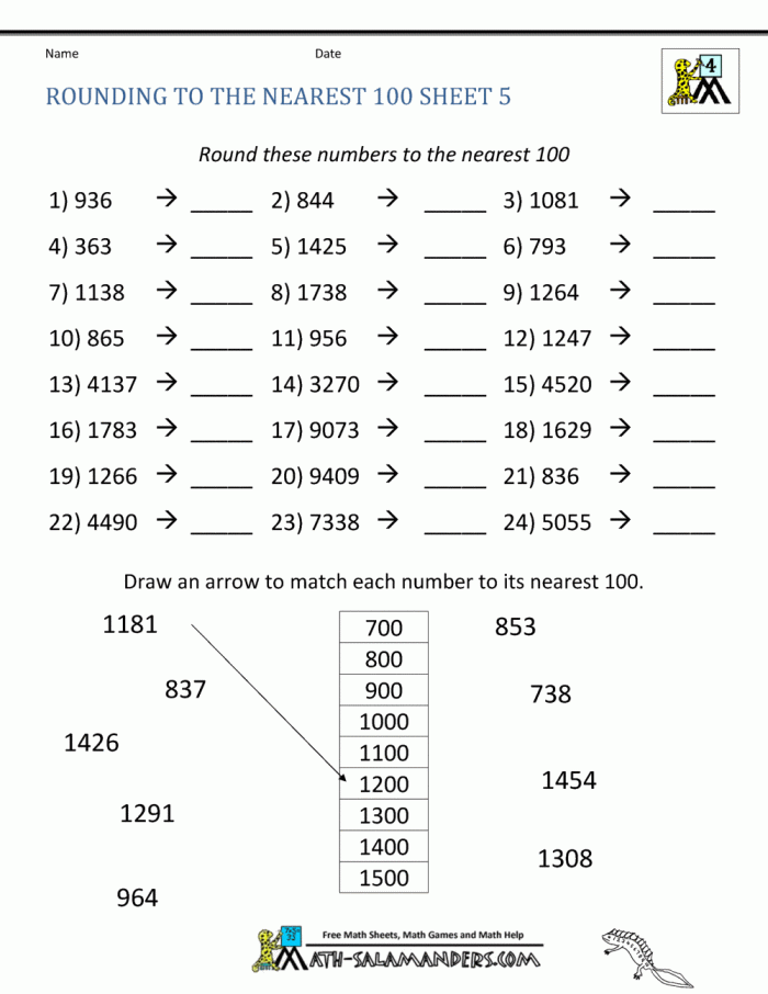 Third grade student completing a Rounding Around the World math worksheet focused on three-digit numbers