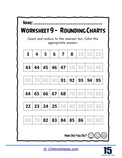 Worksheet for rounding numbers, helping third graders learn to round to the nearest ten and hundred. Rounding Made Fun: Round 'Em Up! worksheet for third-grade students.