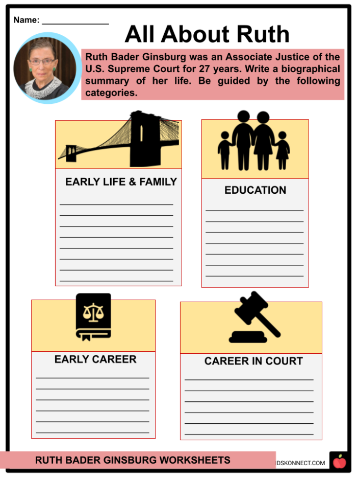 Image 6: Fifth grade addition worksheet featuring Ruth Bader Ginsburg biography content Ruth Bader Ginsburg Biography worksheet for fifth grade students learning about the second female Supreme Court Justice