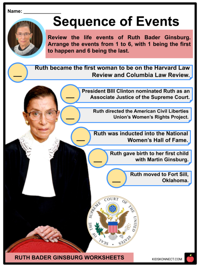 Ruth Bader Ginsburg Biography Addition Practice Worksheet 4 Fifth grade math worksheet featuring a short biography of Ruth Bader Ginsburg and addition problems