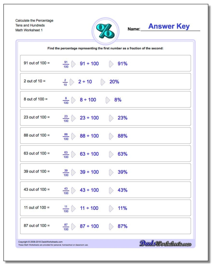 Practice calculating sales tax on popular kids' products with this interactive math worksheet Sixth grade student working through sales tax calculation problems with colorful shopping items on a worksheet